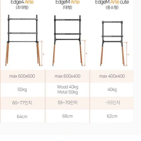 엣지웰 TV 거치대 판매합니다