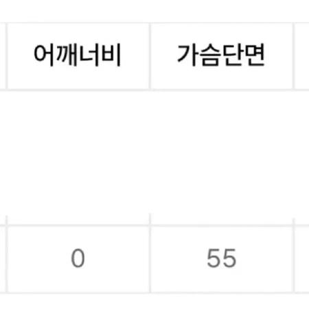 라퍼지스토어 오로 울 리치 트렌치 더블 블랙 코트 자켓 무신사 에이블리 지그재그 브랜디 29cm