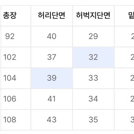 (새상품)엑스컨테이너 컴포터블 데님 팬츠