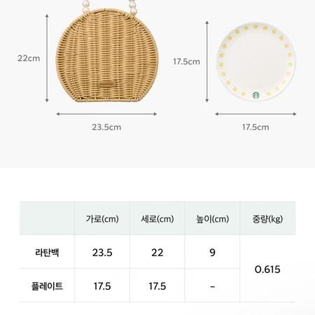 (새제품)스타벅스 딜라이트 라탄백 플레이트 가방