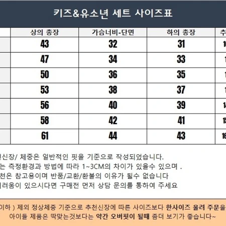 PSG 파리생제르맹 유니폼세트 키즈(새상품)