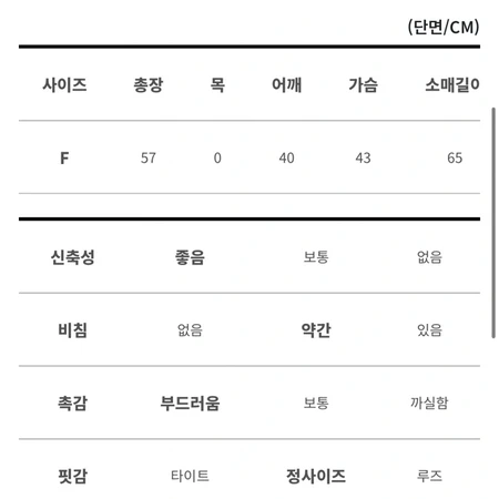 6만원대:) (털빠짐X)앙고라 브이넥 니트 퍼 가디건 하객룩 연말룩 파티룩 돌잔치룩 미착용 새상품:)