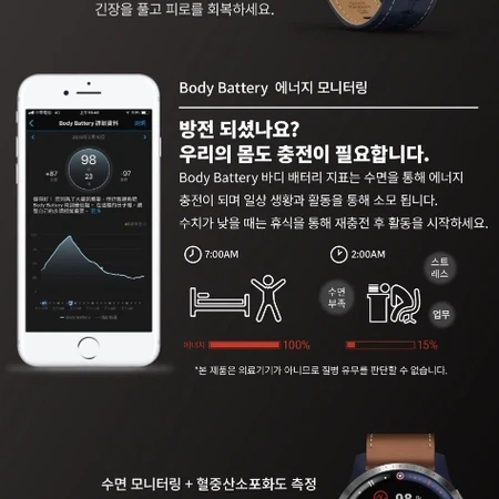 가민 한정판 레거시 마블히어로 멀티스포츠 GPS 스마트워치 캡틴마블 포러너 55