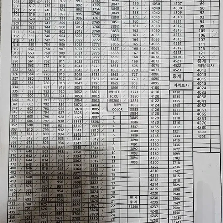 십자수실 458개