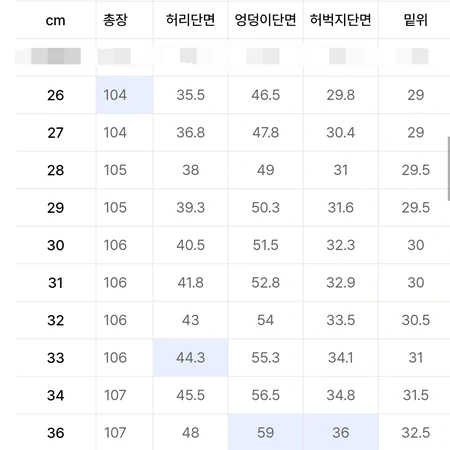 🔥[마지막 가격 인하] 무탠다드 레귤러 핏 데님 (36)