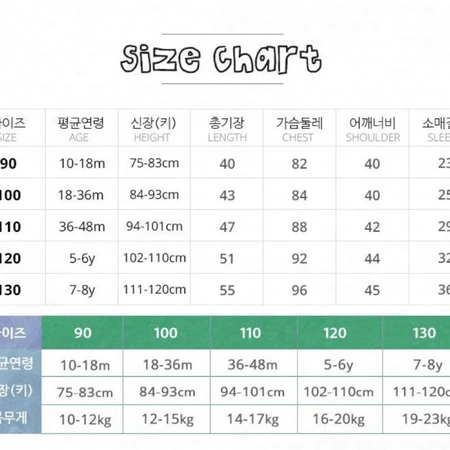 유아 점퍼