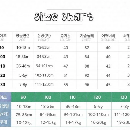 유아뽀글이점퍼