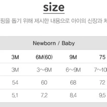 [아가방] 컬러민트무봉제 다운우주복 90사이즈 24개월 이하