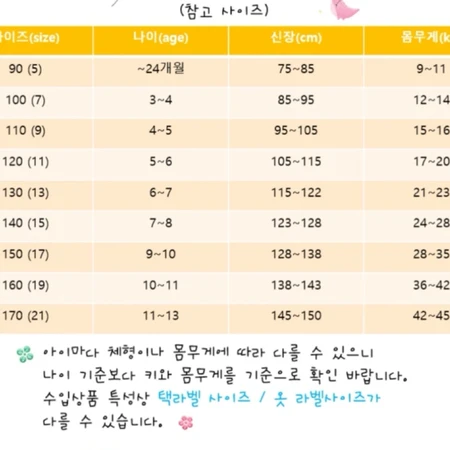 유아누빔점퍼