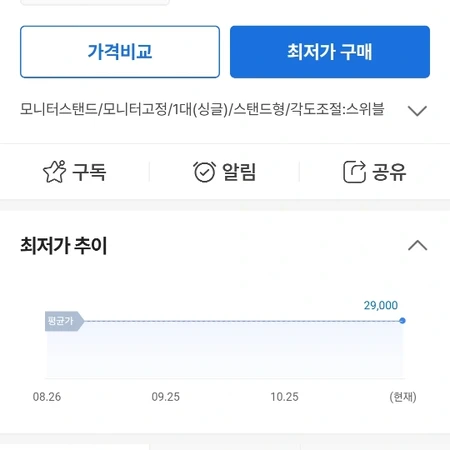 카멜마운트 싱글 모니터 스탠드 msh