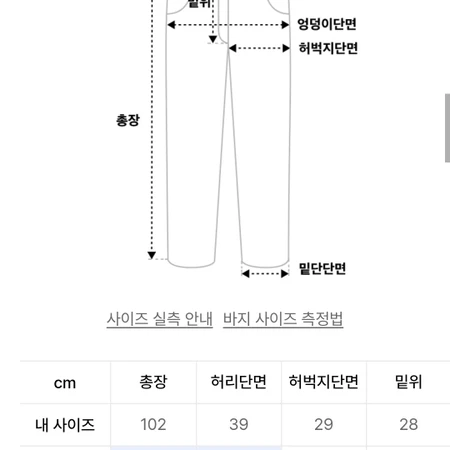 [새제품] 프리즘웍스 더블니 팬츠 m사이즈