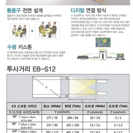 엡손 EB-C11 2600안시 빔프로젝터