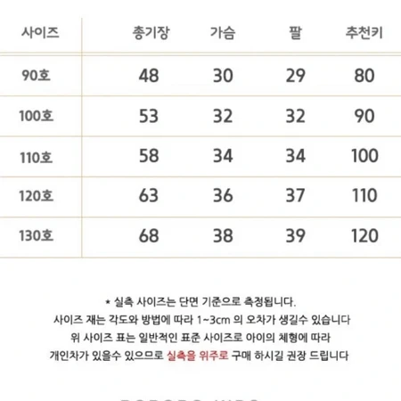 체크원피스 여아