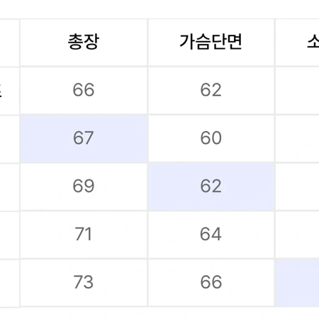 스컬프터 레이싱 후리스 자켓 M사이즈