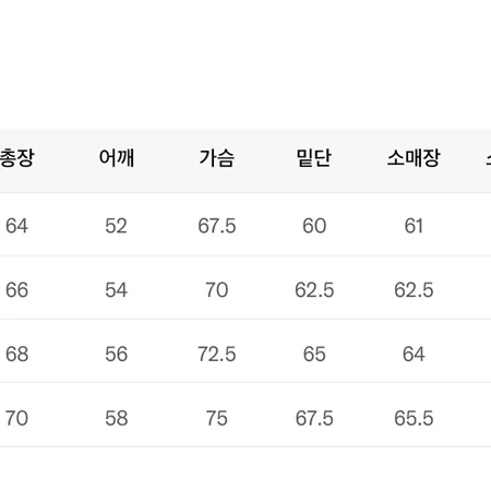 코드그라피 남녀공용 바람막이 셋업 테크 숏자켓 반바지 세트