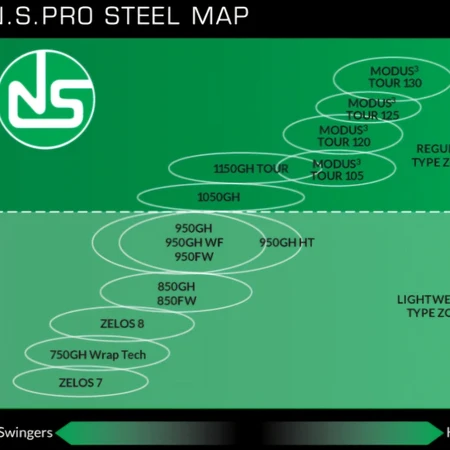 경량 스틸 아이언 샤프트 NS PRO 950GH PM 1세트