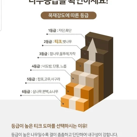 제너 티크나무 원목도마