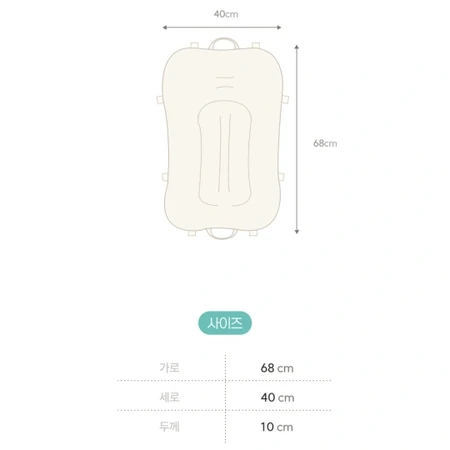 정가6만원 여행용 �휴대용 아기침대 폴더침대 (미개봉 새상품)