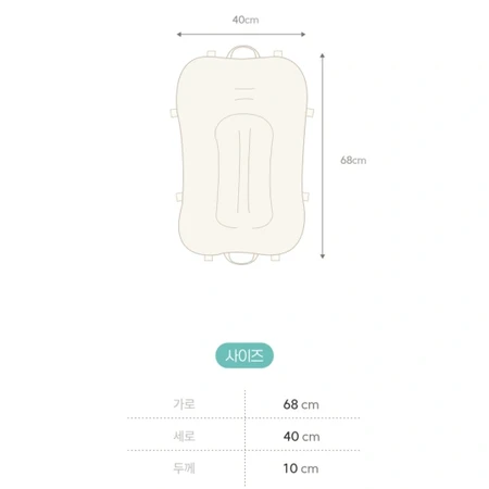 정가6만원 여행용 �휴대용 폴더침대 아기침대 (미개봉 새상품)