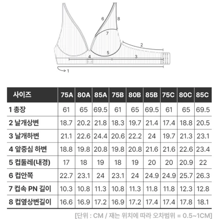 [85A, 미개봉 새상품] 아디다스 트레포일 불꽃 마크 속옷 브라탑