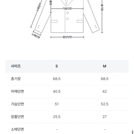 가내스라 울코트