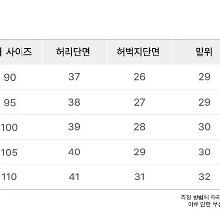 나이키 카고 조거팬츠 블랙 팝니다