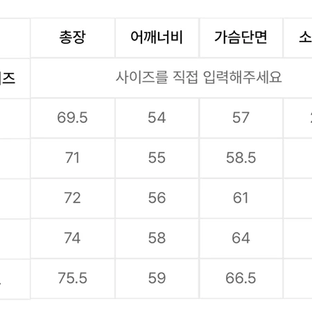 아크네 스튜디오 티셔츠 팔아요